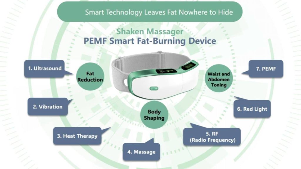 OlyLife shaken massager showing the belt with seven different functions highlighted, presented as a multifunction fat loss tool