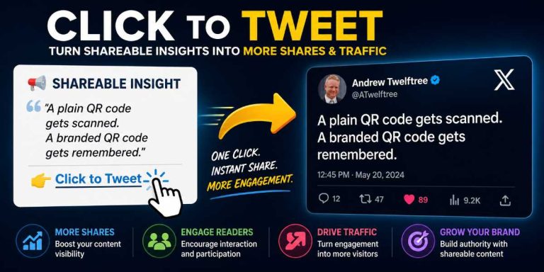 Featured image for a free Click-to-Tweet generator tool showing a shareable insight transforming into a Twitter/X post to increase blog shares, engagement, and traffic.