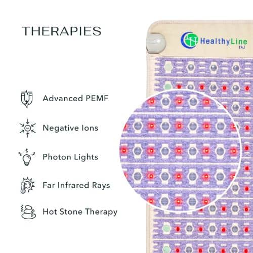 HealthyLine TAJ infrared PEMF mat with feature list including red light and negative ions