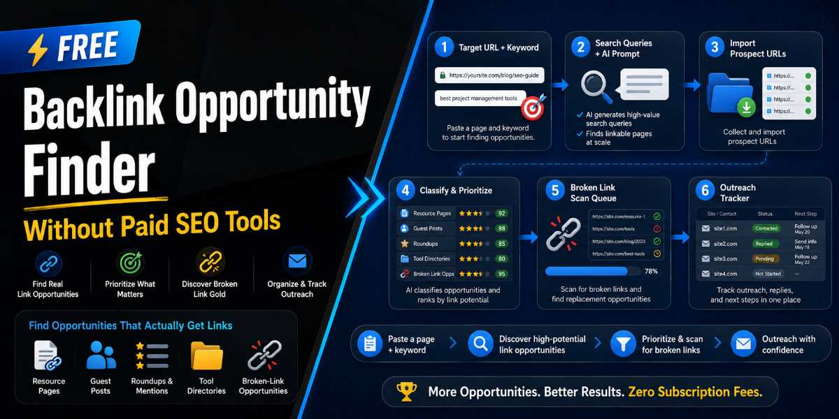 Free Backlink Opportunity Finder